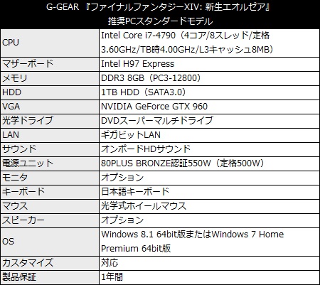g-gear_ga7_FF14_450x401