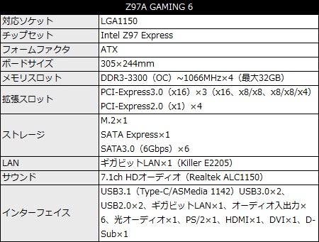 Z97A_GAMING_6_450x341