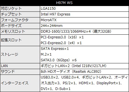 H97M WS_450x321