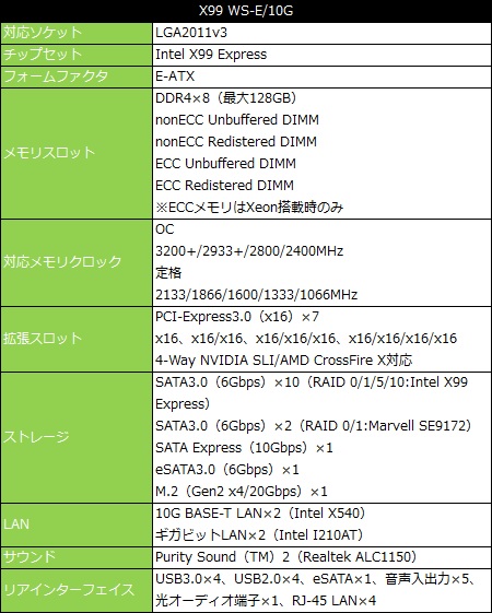 x99ws_83_450x561