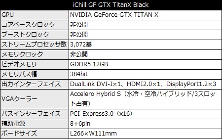 titanx_black_450x281