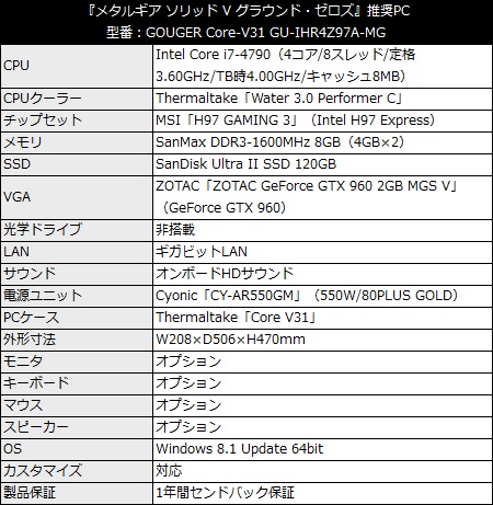 GU-IHR4Z97A-MG_450x461