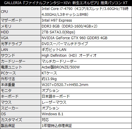 game_ffxiv_kt_ll_450x441b