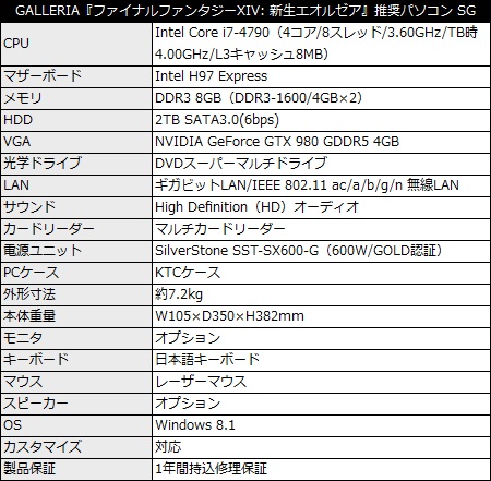 game_ffxiv_ktc_ll_450x441b