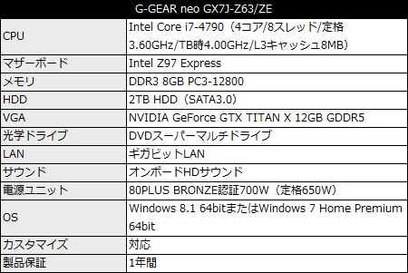 g-gear_neo_cm690_450x301