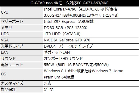 GX7J-A63_450x301
