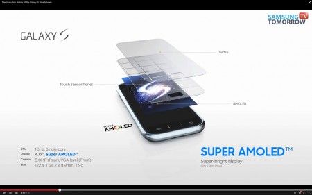 【動画】 スマホ今昔物語？映像で振り返る、Samsung「GALAXY」シリーズ進化の系譜