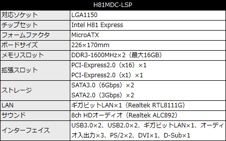 H81MDC-LSP_450x281