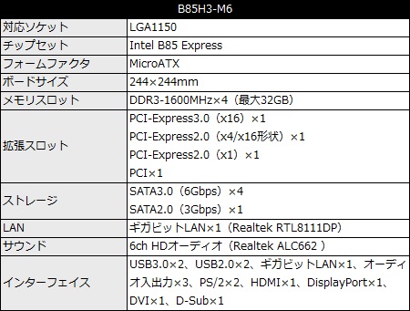 B85H3-M6_450x341