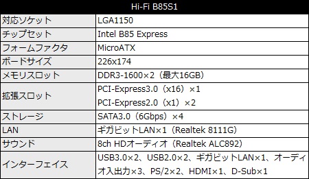 Hi-Fi_B85S1_450x261