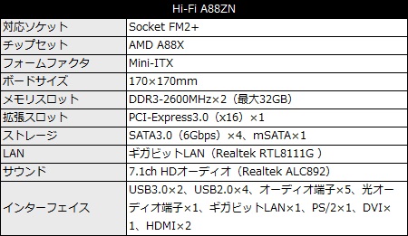 51-IN70DIHS-01-V3