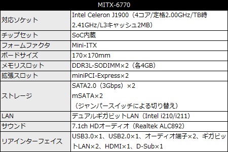 MITX-6770_450x301