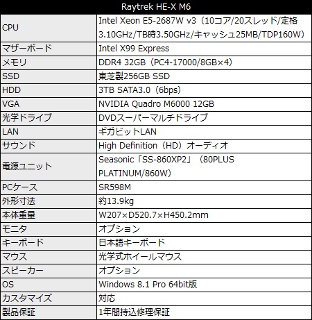 HE-X_M6_450x421