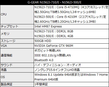 g-gear_note_N1562J-450x361