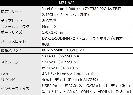 MZJ19AI_450x321a