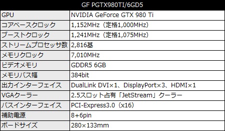 NE5X98TH15JB-2000J_450x261