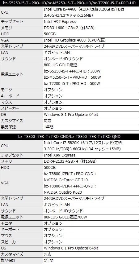 tpro_450x852a