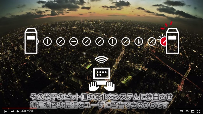 【動画】 盗聴不可能な量子暗号通信システムの実証試験を東芝が開始