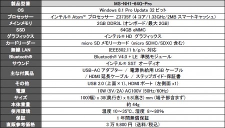 マウス スティック型pc M Stick に64gb Emmc Windows 8 1 Pro版限定発売 エルミタージュ秋葉原