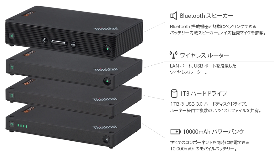 必要な機能のみを選択して、自由に組み合わせることができるスタック型アクセサリ
