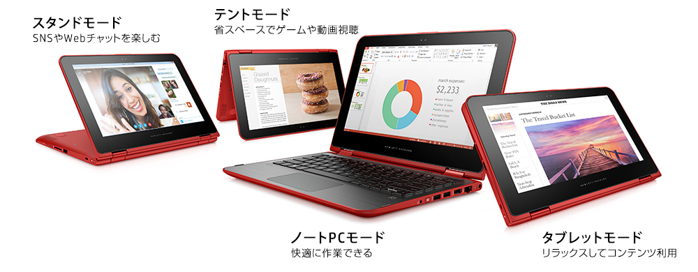 360度回転液晶を採用するため、「HP Pavilion x2」と同じく4つのモードに変形が可能
