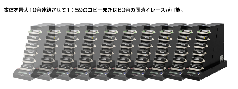 専用コネクタを使えば、最大10台の連結が可能