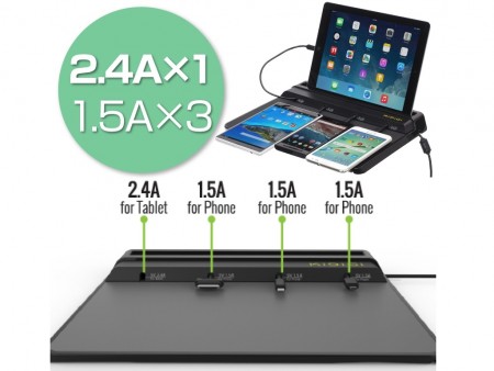 スマホ・タブレットを4台同時に充電できるモバイルチャージャー、サンコー「zakone」発売