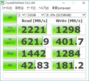 最新インターフェイスを網羅したH170マザーボード、GIGABYTE「GA-H170