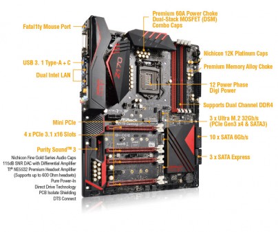 3GB/sec超の高速ストレージ環境を実証。ASRock最上位ゲーミング 3GB/sec超の高速ストレージ環境を実証。ASRock最上位ゲーミング