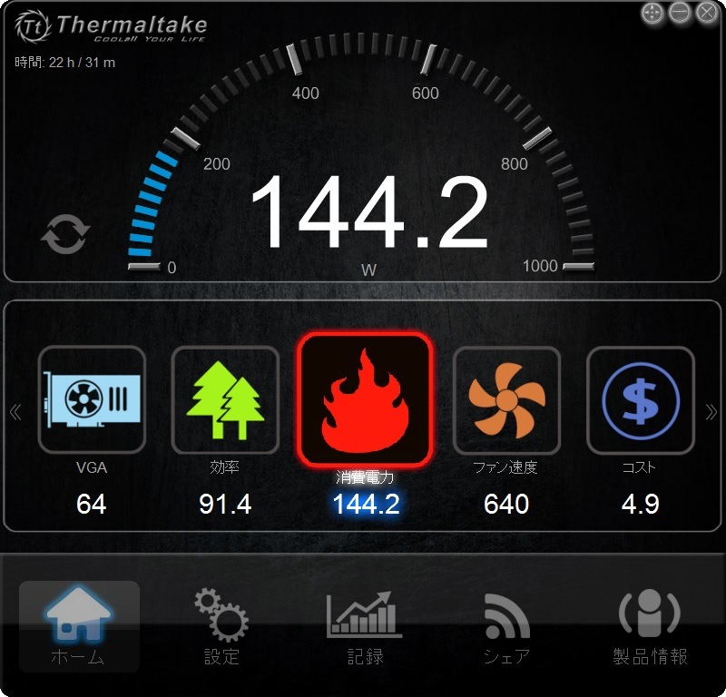 Gtx 980 Tiのsli駆動にも揺るがない 鉄壁のスマート電源 Thermaltake Smart Dps G Gold エルミタージュ秋葉原