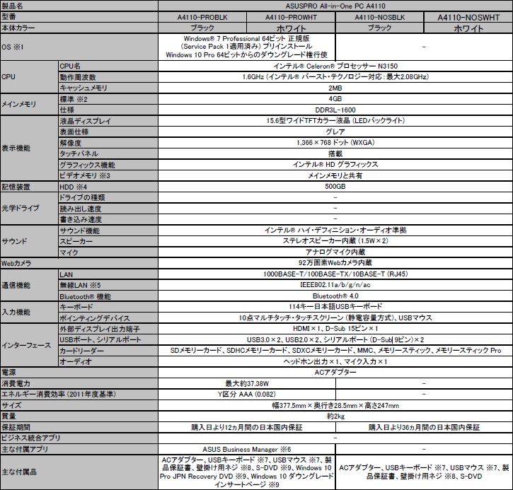 Asus 売価5万円切りの15型オールインワンpc Asuspro All In One Pc 110 シリーズ エルミタージュ秋葉原