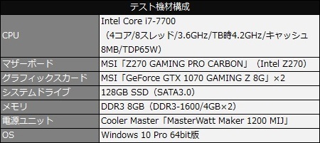 まさかの村田製作所が製造。これ以上ない超弩級の鉄壁電源、Cooler