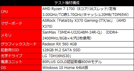 x370gitx_101_testspec_450x241b