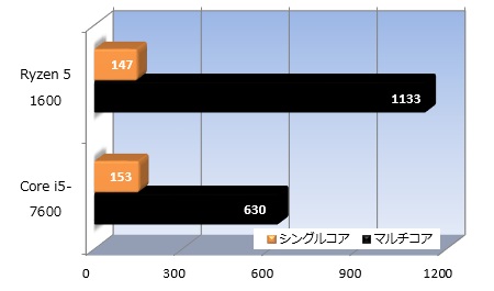 1600_001_Cine_450x265