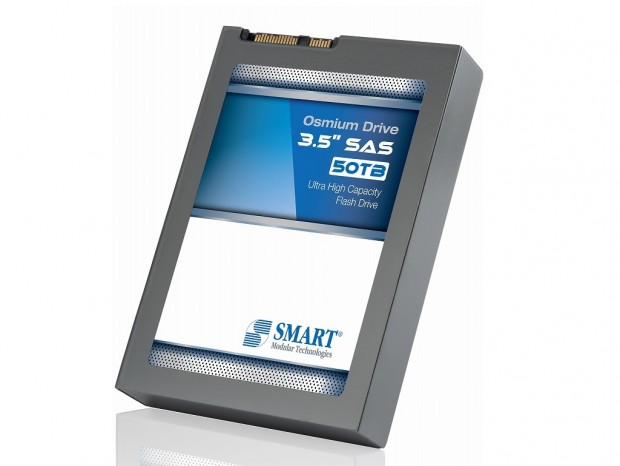 SMART Modular、容量50TBの3.5インチSSD「Osmium Drive 3.5 SAS SSD」