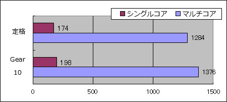x299gpro_cine_450x185