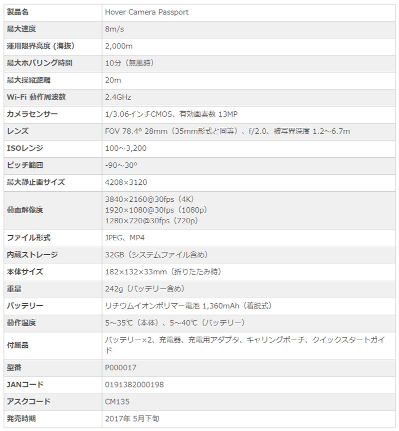 hcp_11_800x863