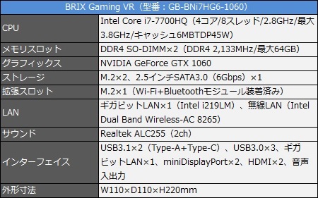 01_BRIX-G_VR_450x281