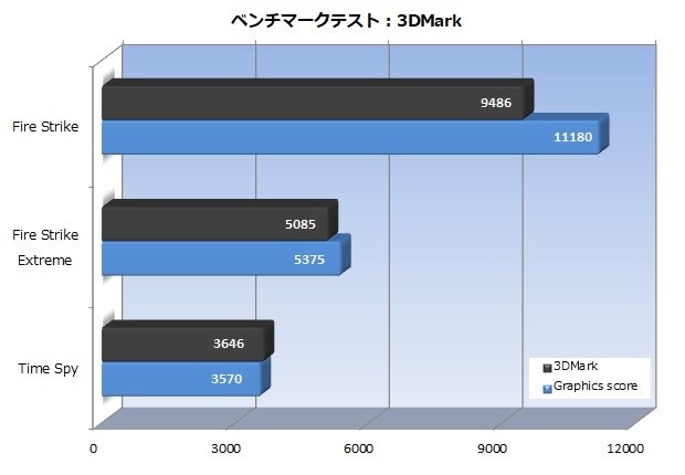 08_BRIX-G_VR_620x430