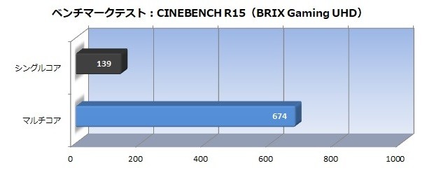14_BRIX-G_VR_620x250