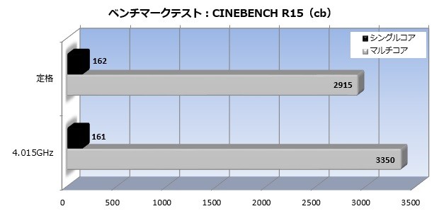 X399_Taichi_002_cine_620x305