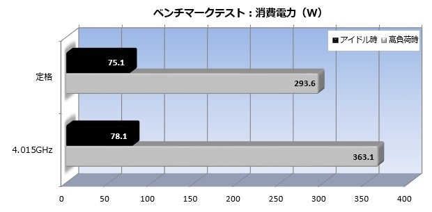 X399_Taichi_003_watt_620x305