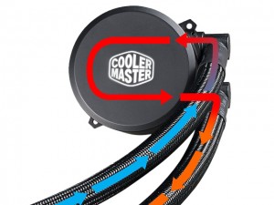 MasterLiquid240_640x480d