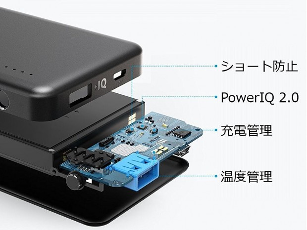 最新充電技術「PowerIQ 2.0」搭載のスリムバッテリー「Anker PowerCore II Slim 10000」