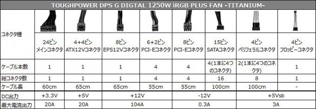 toughpower-dps-g-irgb-titanium_680x235d