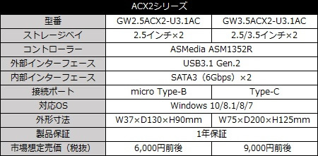 acx2spec_450x221