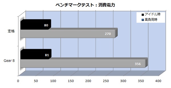 x399gpc_98_600x310