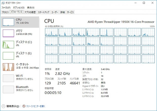x399_aorus7_303_840x593