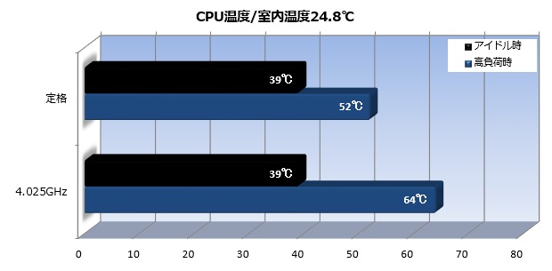 Liqtech_101_Temp_620x305