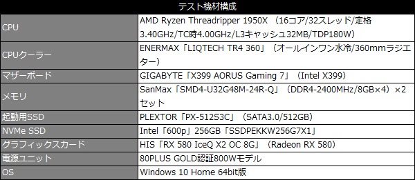 Liqtech_101_testspec_600x261
